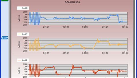 Launching Atmel Data Visualizer.
